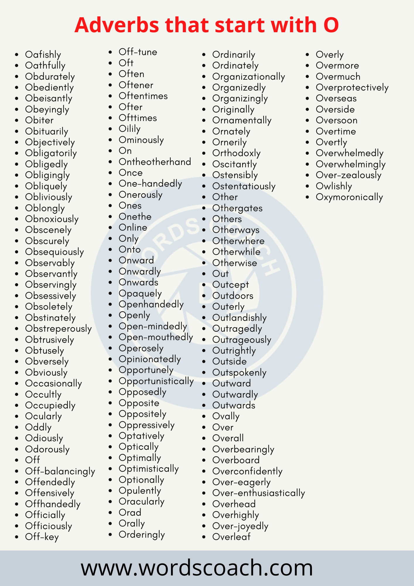 Adverbs That Start With O Word Coach