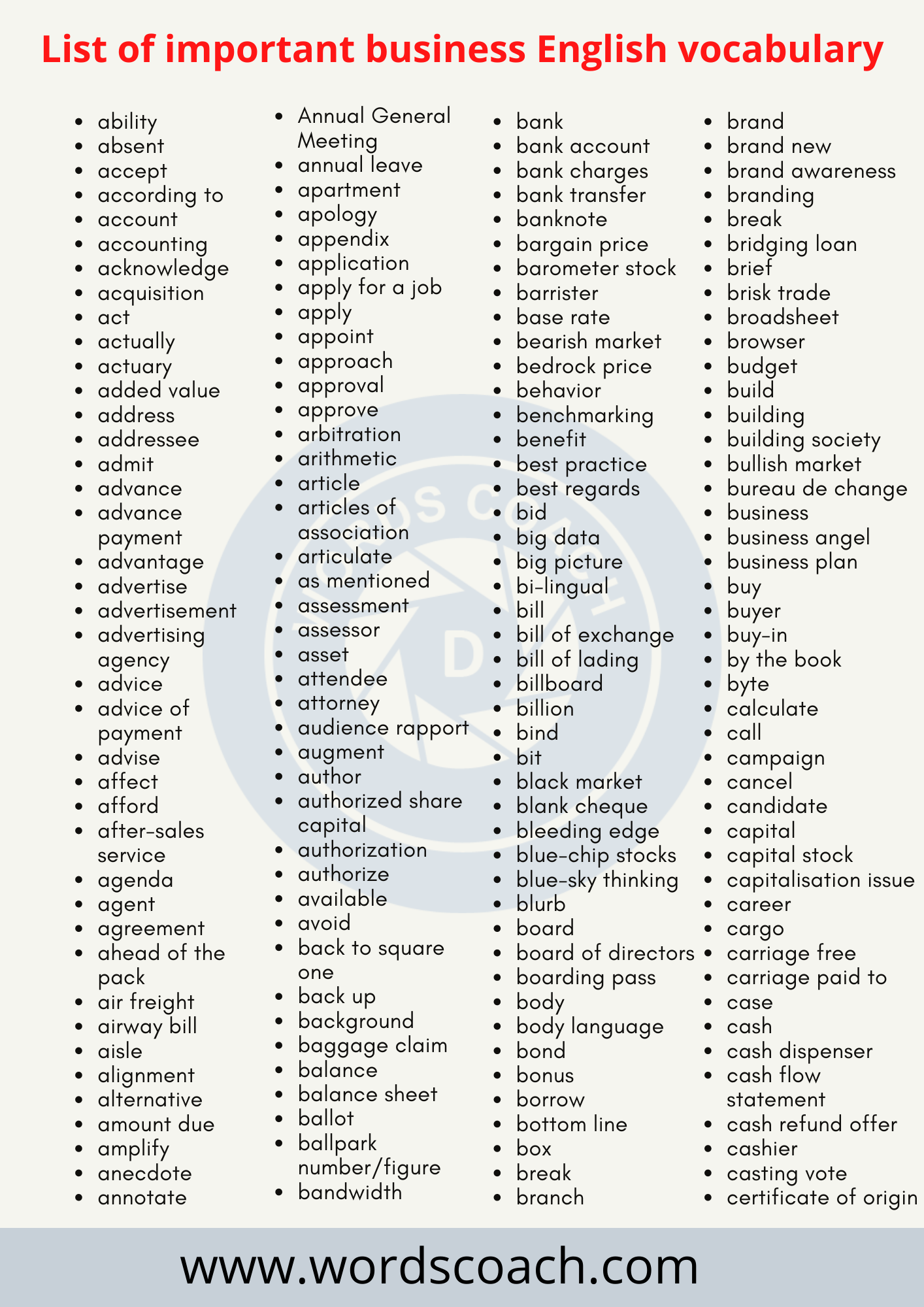 English Words Images